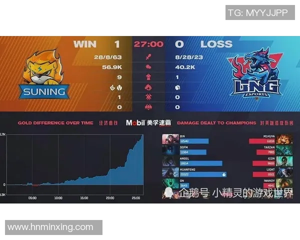 BLG在S15电竞总决赛国际邀请赛中的战术表现深度解析与点评