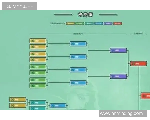 2026电竞新闻S15LOL赛事分析V5战队的控制型战术与比赛策略解读